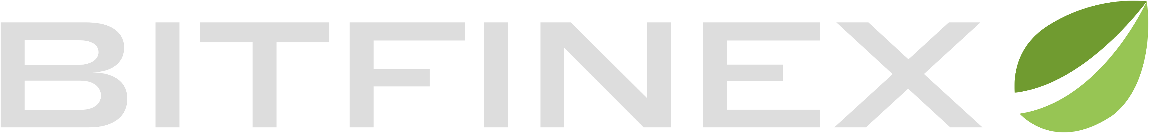 Bitfinex